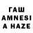 Codein Purple Drank Anjesh Kafle